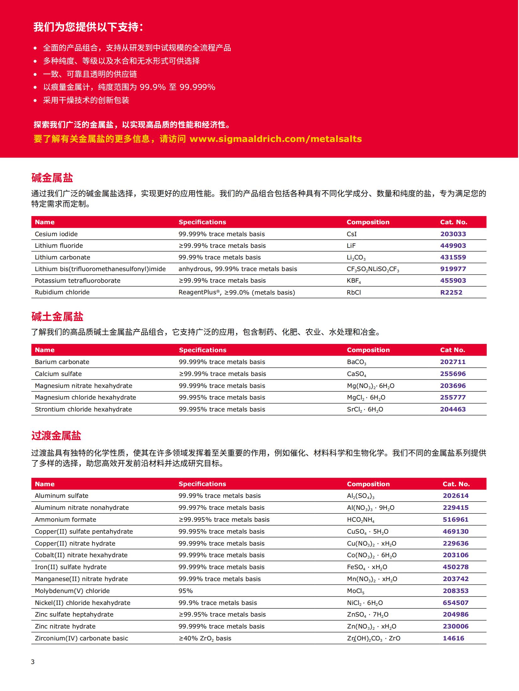 默克高纯金属盐