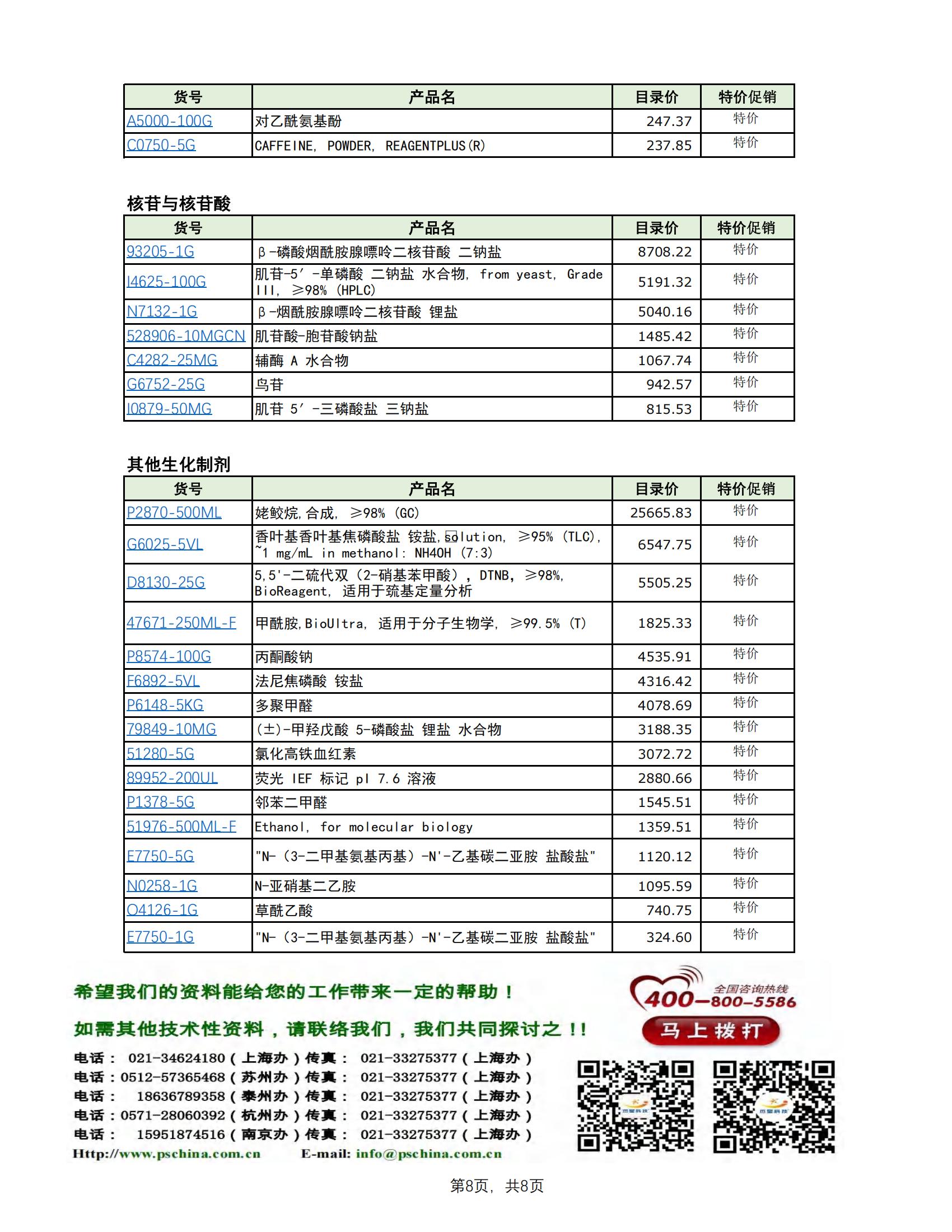 默克生化试剂促销